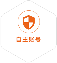 城阳到菲律宾国际快递